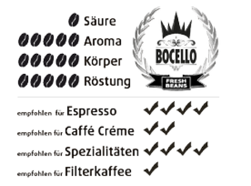 1 kg kg Bocello Barista Qusotic